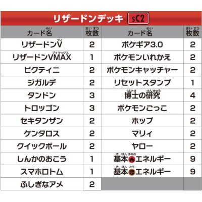 画像4: 〔状態A-〕VMAX対戦トリプルスターターセット【未開封BOX】{-}