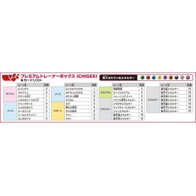 画像2: 〔状態A-〕プレミアムトレーナーボックス『ICHIGEKI』【未開封BOX】{-}