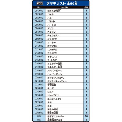 画像3: 〔状態A-〕ポケモンワールドチャンピオンシップス2023横浜 記念デッキ『ピカチュウ』【未開封BOX】{-}