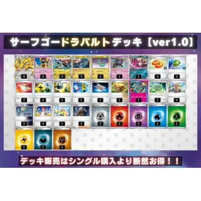 画像2: サーフゴードラパルト【ver1.0】{-}