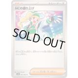 〔状態B〕MCの盛り上げ【C】{061/063}