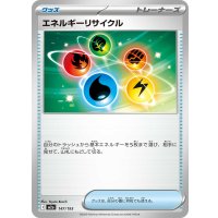 エネルギーリサイクル【-】{147/193}