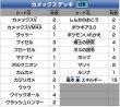 画像3: VMAX対戦トリプルスターターセット【未開封BOX】{-} (3)