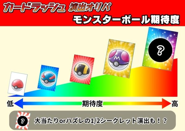 画像2: 《No.856》☆演出オリパ☆1パック10万円(※ラストワン有)【No.856】{￥100000} (2)