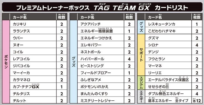 プレミアムトレーナーボックス『TAG TEAM GX』【未開封BOX】{-}