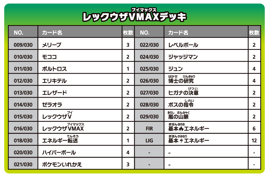 スペシャルデッキセット『リザードンVSTAR vs レックウザVMAX』【未