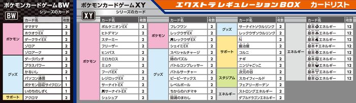 Box/デッキ/パックポケモンカード　エクストラレギュレーションBOX シュリンク付き未開封