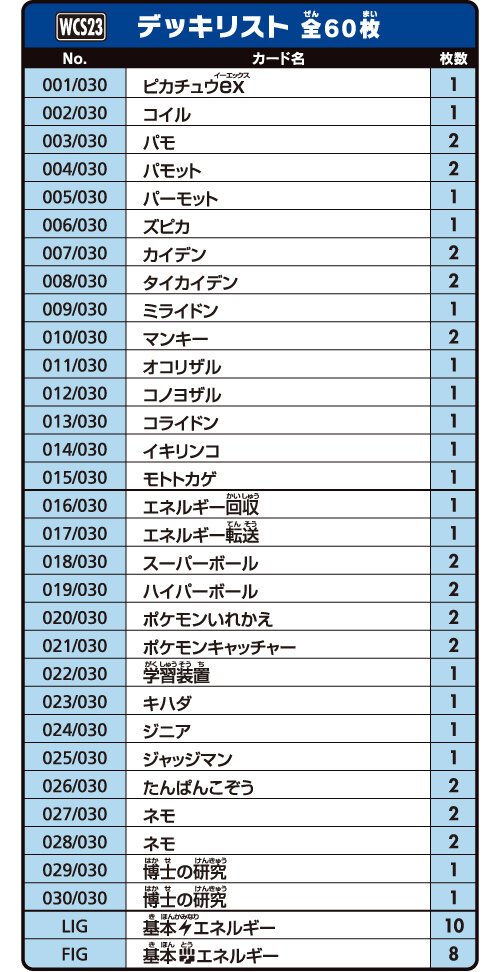 ワールドチャンピオンシップス2023横浜記念デッキ ピカチュウex